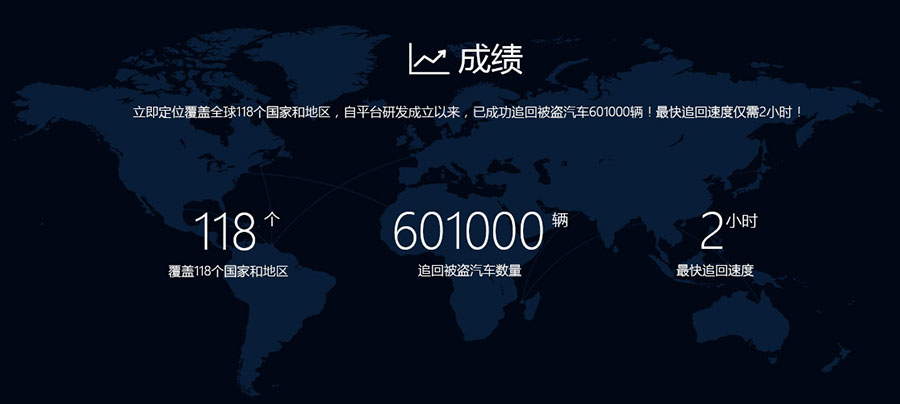 广州哪里有4G北斗GPS定位器生产厂家上门安装一台GPS价格_广州现达商务有限公司