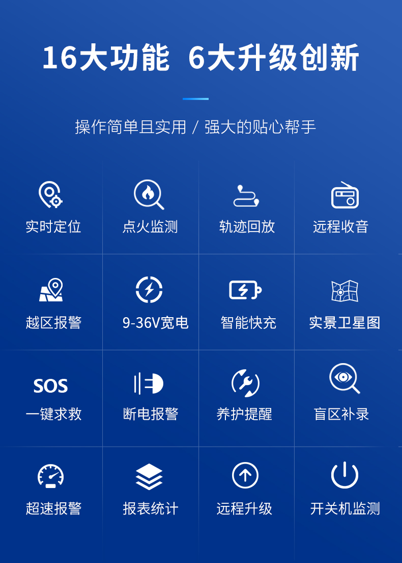 广州哪里有卖车充OBD定位器,北斗GPS定位器生产厂家_广州现达商务有限公司