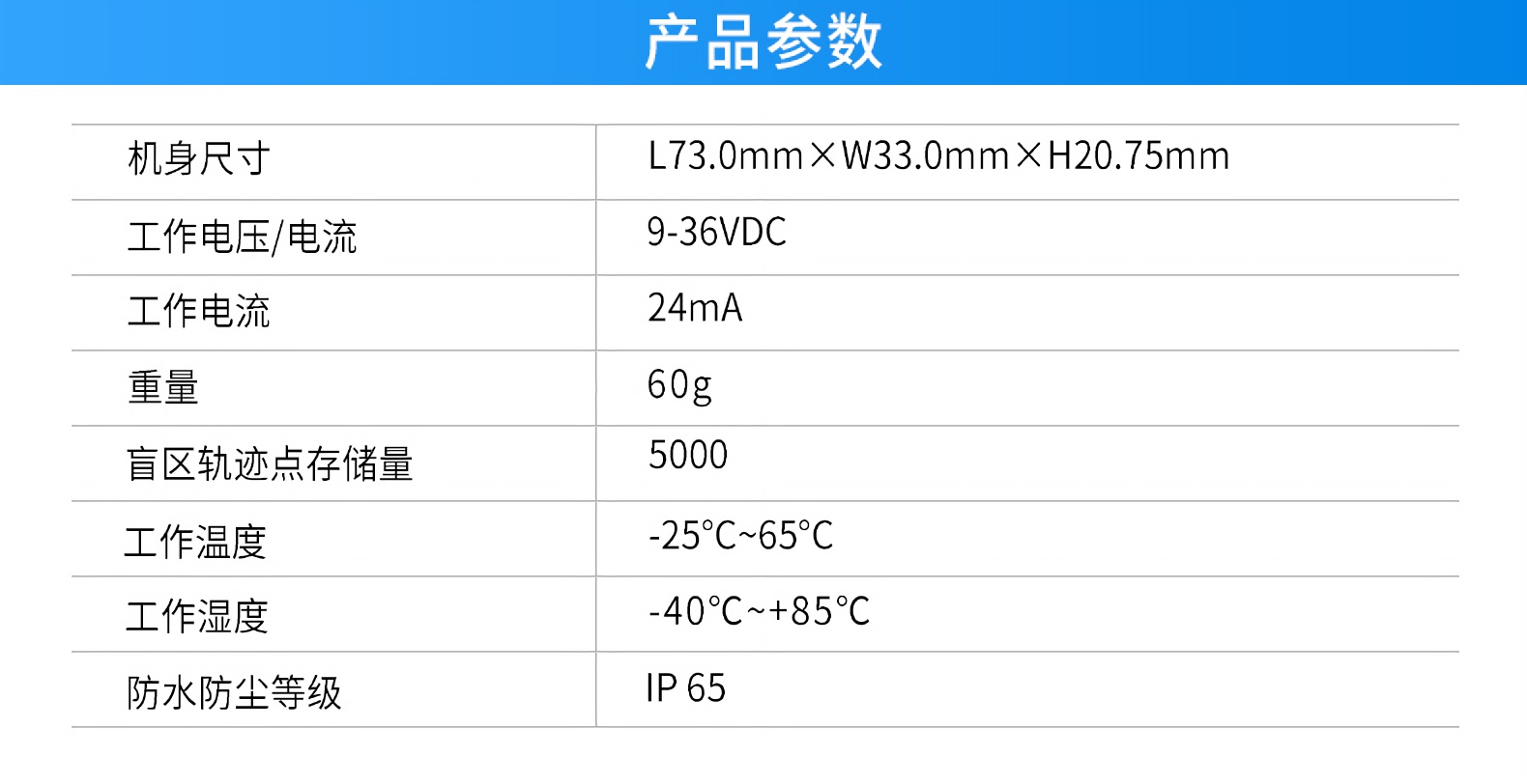 广州哪里有卖车充OBD定位器,北斗GPS定位器生产厂家_广州现达商务有限公司