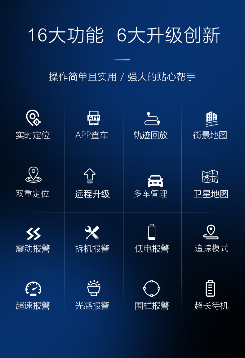 广东物流车队汽车电动车4G无线免费上门安装gps定位追踪器生产厂家价格_广州现达商务有限公司