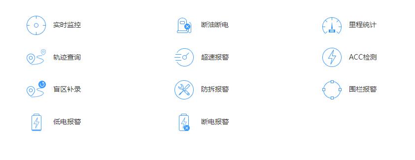 广州天河区哪里有上门安装北斗GPS定位追踪器厂家一台多少钱_广州现达商务有限公司