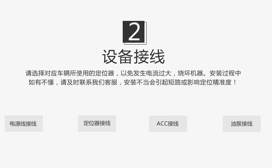 轿车货车gps定位器安装什么位置教程,广州上门安装4G北斗GPS定位器生产厂家_广州现达商务有限公司
