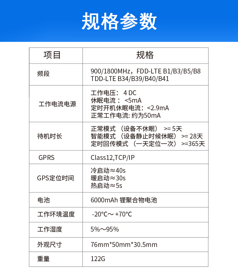 广东免安装车载24小时全天无线北斗GPS卫星实时定位追踪防盗器生产批发厂家_广州现达商务有限公司
