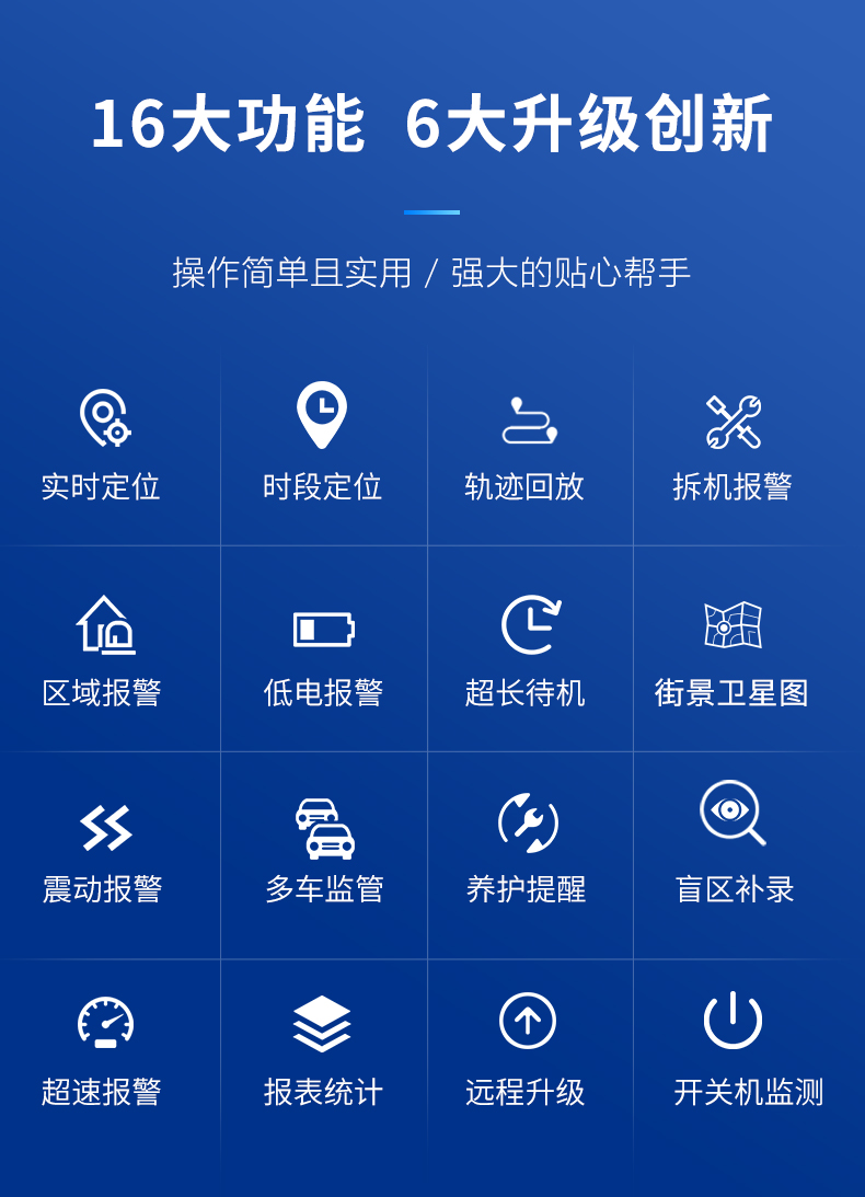 广东免安装车载24小时全天无线北斗GPS卫星实时定位追踪防盗器生产批发厂家_广州现达商务有限公司